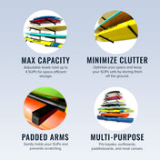 Kona SUP & Surfboard Storage | Indoor Adjustable Rack | 4 Level, Wall Mounted, StoreYourBoard, , , at Festive Water Paddlesports