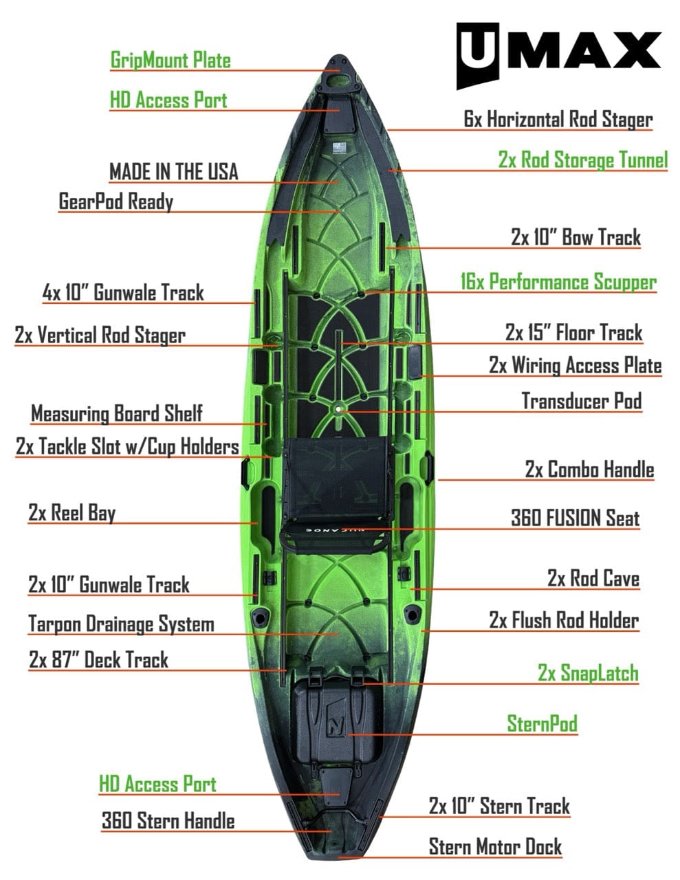 Nucanoe Unlimited MAX (U - MAX) Fishing Kayak, Fishing Kayak, NuCanoe, NUClear Green, , at Festive Water Paddlesports