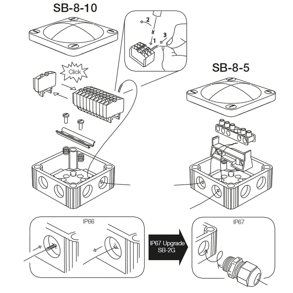 Scanstrut SB - 8 - 10 Junction Box [SB - 8 - 10], Wire Management, Scanstrut, , , at Festive Water Paddlesports
