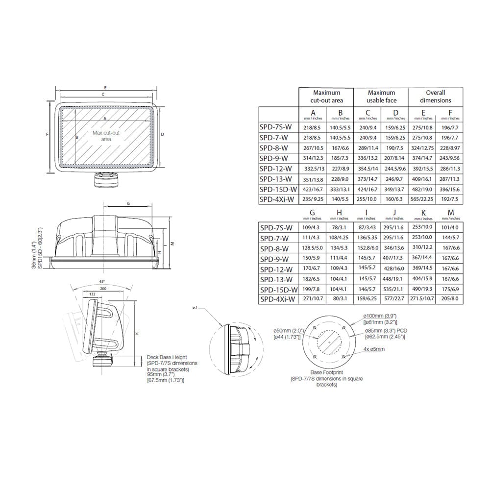 Scanstrut Scanpod Slim Deck Pod - f/10" to 12" Display - White [SPD - 12 - W], Display Mounts, Scanstrut, , , at Festive Water Paddlesports
