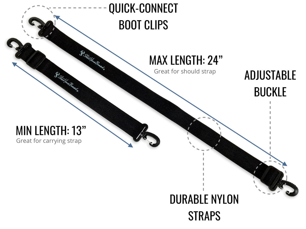 Stratton Ski or Snowboard Boots Carrier | 2 - Pack, Accessory, StoreYourBoard, , , at Festive Water Paddlesports
