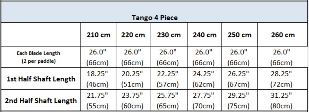 Tango Carbon 4-Piece Posi-Lok Straight Shaft Kayak Paddle, Kayak Paddle, Aqua Bound, 210 cm at Festive Water Paddlesports