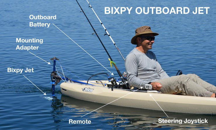Universal Kayak Adapter (K - 1 & J - 2 Motors), , bixpyusa, at Festive Water Paddlesports