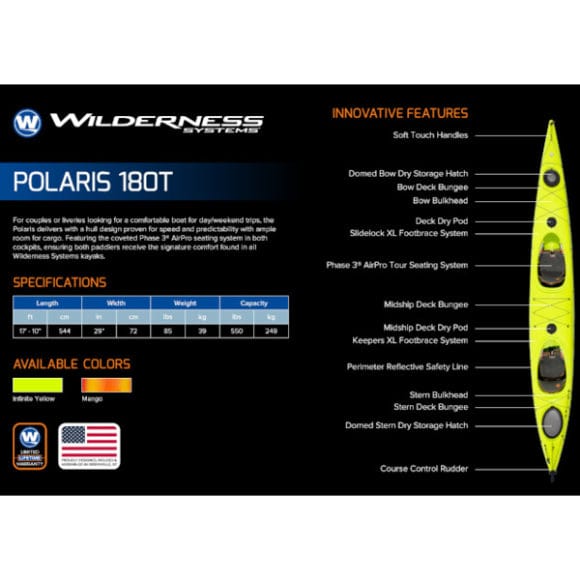 Wilderness Systems Polaris 180T Tandem Sit - Inside Touring Kayak, Touring Kayak, Wilderness Systems, Red, , at Festive Water Paddlesports