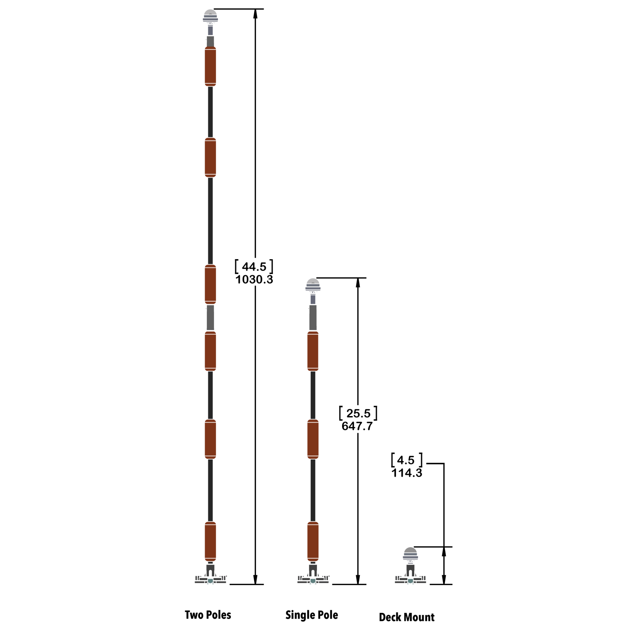 YP - LR360 - PRO Lightning Rod - NEW & IMPROVED Threaded Power Connectors - Extendable Powered 360 Degree Safety Light, Flag, and Optional Accessory Mount, Electronics, Yak Power, , , at Festive Water Paddlesports