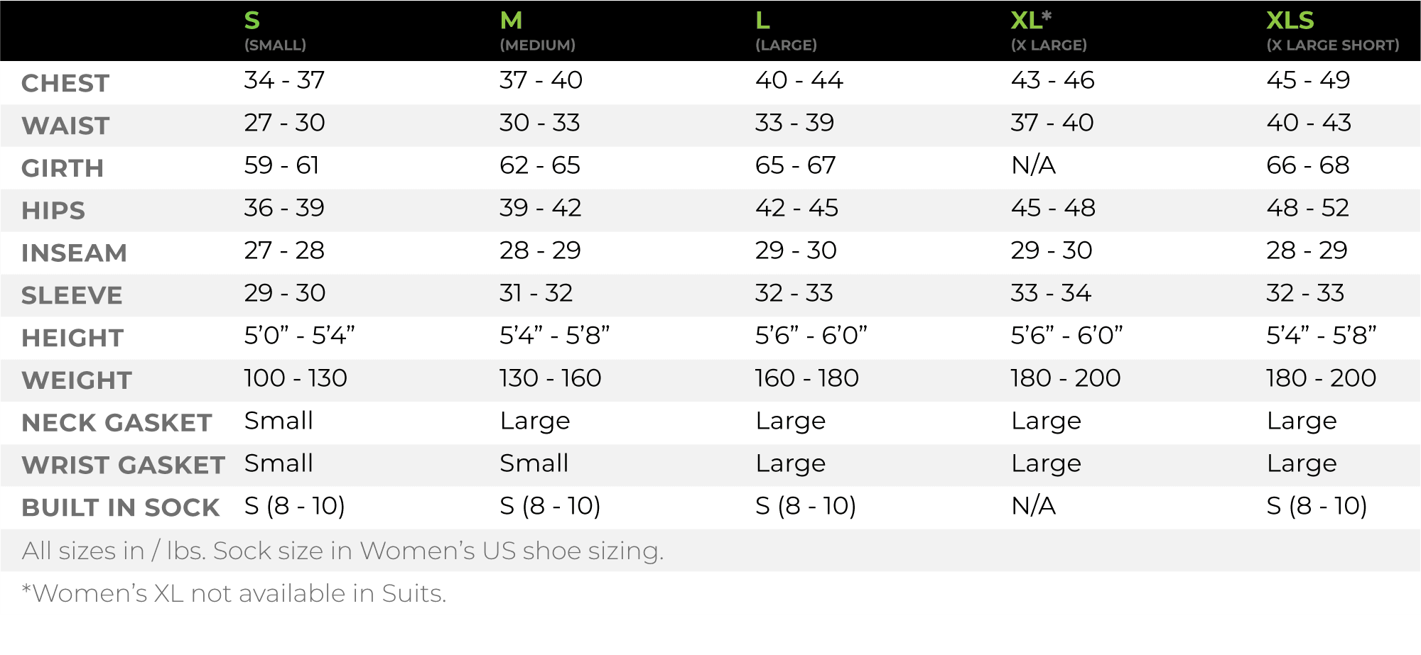 Kokatat Women's NeoCore Long Sleeve Shirt - Festive Water